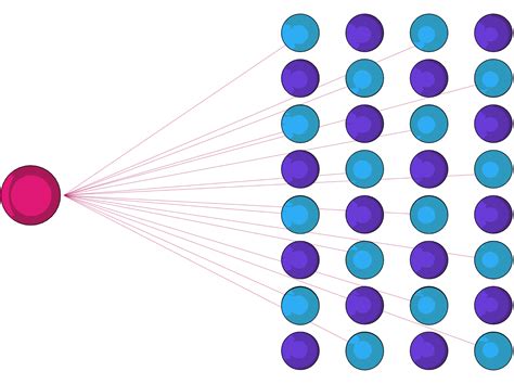 polkadot staking pool|polkadot staking returns.
